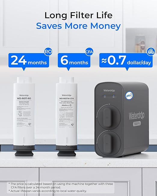 Waterdrop G5P700A-Pro Alkaline Mineral pH+ Reverse Osmosis Water Filter, NSF/ANSI 58 & 372 Certified, 8 Stage Dual Flow Reverse Osmosis System, 700 GPD RO Water Filtration System, LED Faucet