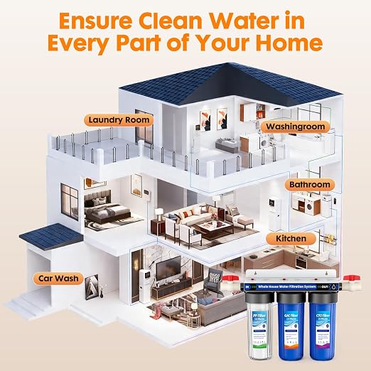 Whole House Water Filter System for Well Water,3-Stage Whole Home Water Filtration System,Reduces Taste & Sediment,Chlorine,for Cleaner Water, Includes 3 Sets Filters (2 Years Supply), 2 Valves, 3/4”