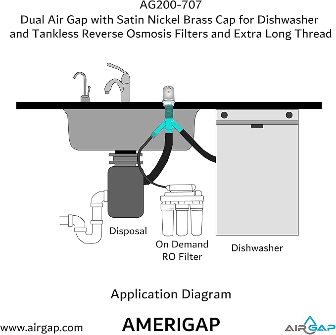 Dual Air Gap with Satin Nickel Brass Cap for Dishwasher and Tankless Reverse Osmosis Filter and Extra Long Thread (AG200-707, AG200-X07, AMERIGAP)