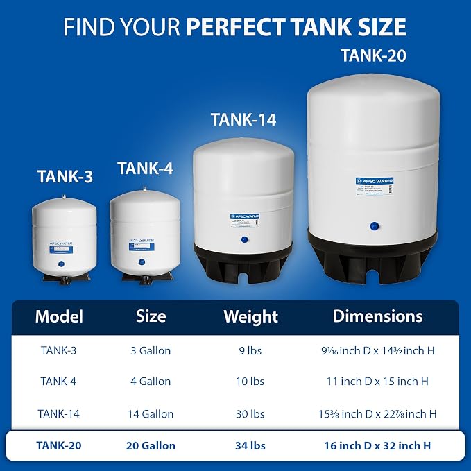 APEC TANK-20 20 Gallon Pre-pressurized Reverse Osmosis Water Storage Tank