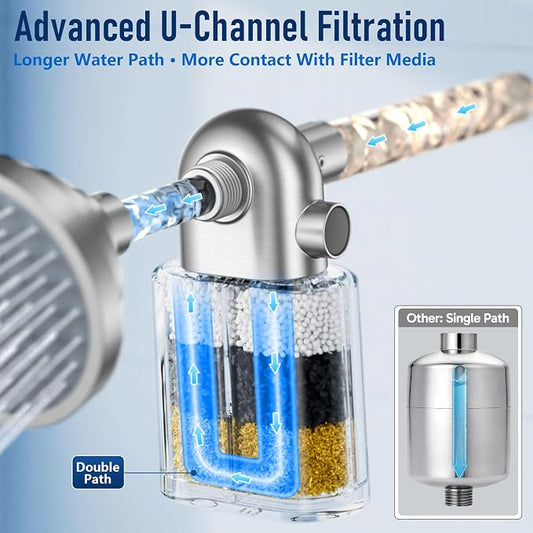 Veken Shower Filter to Reduce Chlorine, KDF Shower Head Filters with Activated Carbon and Calcium Sulfite for Filtered Shower Water, Filtro Para Ducha De Baรฑo, One-Press Replacement, Nickel