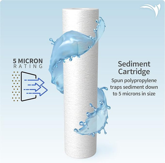 Aquatic Life Reverse Osmosis 10” Replacement Filter Cartridges Kit (Carbon)