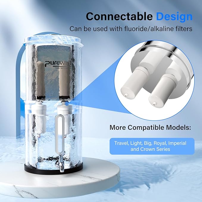 Purewell PF-4 Ceramic 3-Stage Purification Elements, Washable & Reusable, NSF/ANSI 42&372 Certified, Replacement for ProOne®, Berlkey®, Purewell® Filters and Water Filter Systems