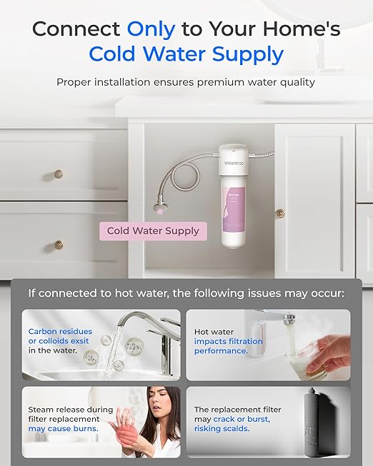 Waterdrop BFU2 Bathroom Sink Filter for Skincare, Reduces Chlorine & Scale | Reduces Skin Redness and Irritation, 4-Stage Filtration, for Cold Water Supply Only