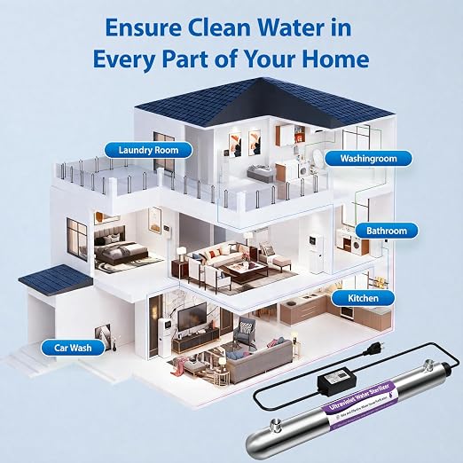UV Water Filter Whole House, 55W Water Filter System with Smart Flow Sensor Switch & Digital Ballast with Display, 12 GPM, 1” MNPT Whole Home Water Filter System for Well & City Water + 1 Extra Lamp