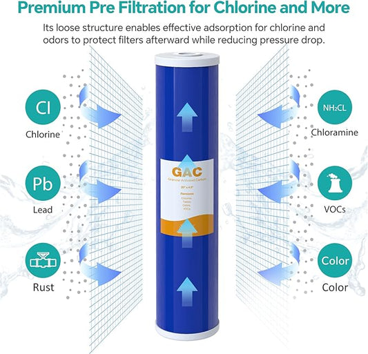 SimPure Whole House Water Filter Cartridges 20" x 4.5" GAC Granular Carbon Filter, For DB20P, DB20P-3, WHB20, GAC-20BB, RFC20-BB, 2 Pack