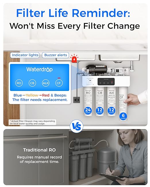 Waterdrop T4-A Alkaline Mineral Tankless Reverse Osmosis System, Dual Flow | NSF/ANSI 372 Certified, 10-Stage, 450 GPD Under-Sink RO Filtration System, 2:1 Pure to Drain, BPA Free, Plug-in required
