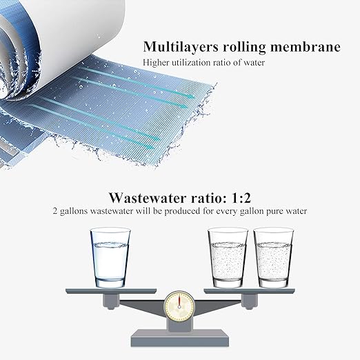 Geekpure 6-Stage Reverse Osmosis Drinking Water System with Mineral Remineralization Filter-75 GPD