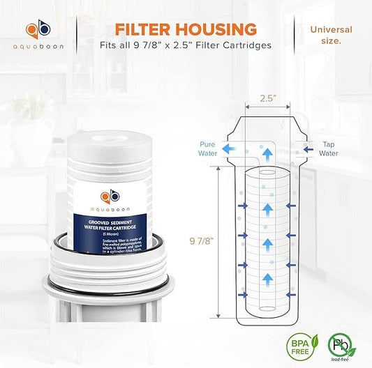 Aquaboon 5 Micron 10 x 2.5 Grooved Sediment Water Filter Replacement for Whole House Filter Cartridge Compatible with AP110, WHKF-GD05, CFS110, 50-Pack
