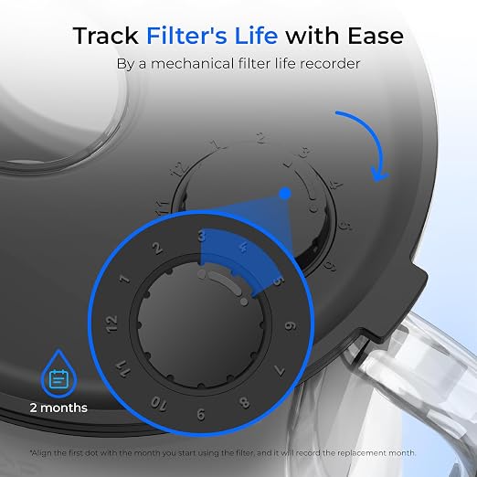 Waterdrop PT-72BL Glass Water Filter Pitcher, 7-Cup, Eco-Friendly, Black | NSF/ANSI 53, 42 & 372 Certified Filter, Reduces PFOA/PFOS, Chlorine, Cadmium, Copper & Mercury, BPA-Free, Easy to Clean