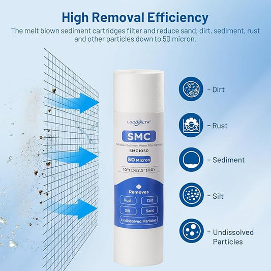 Whole House 50 Micron 10" x 2.5" Spun Polypropylene Sediment Well Water Filter Cartridge Replacement for FXUSC, SDC-25-1050, PD-50-934, SP-P50, SDF-25-1050, WPD-50, FPMB50-978, PWMB10M50 (Pack of 6)