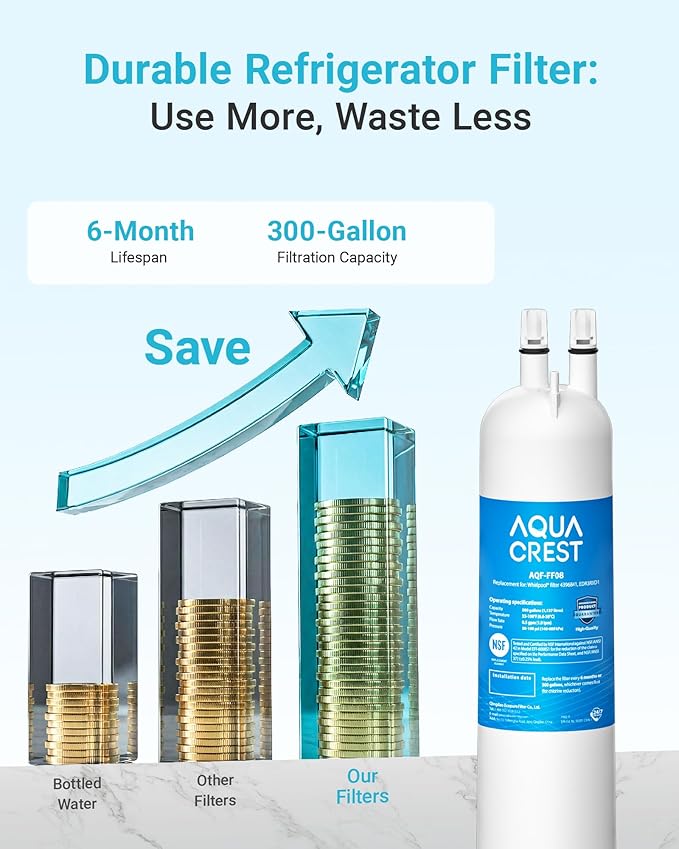 AQUA CREST EDR3RXD1 Replacement for 4396841, Everydrop® Filter 3, 4396710, Kenmore® 46-9083, 46-9030, Refrigerator Water Filter, 1 Filter