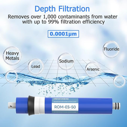 50 GPD RO Membrane, 11.75"x1.75" Reverse Osmosis Membrane Filter Replacement Element for Under Sink RO Drinking Water Filter Purifier Filtration System, 1-Pack