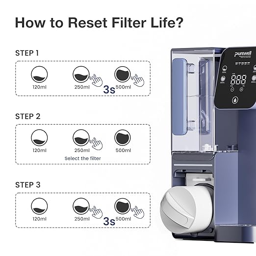 Purewell C01-PR RO Membrane Filter Cartridge for C01 Countertop Reverse Osmosis System