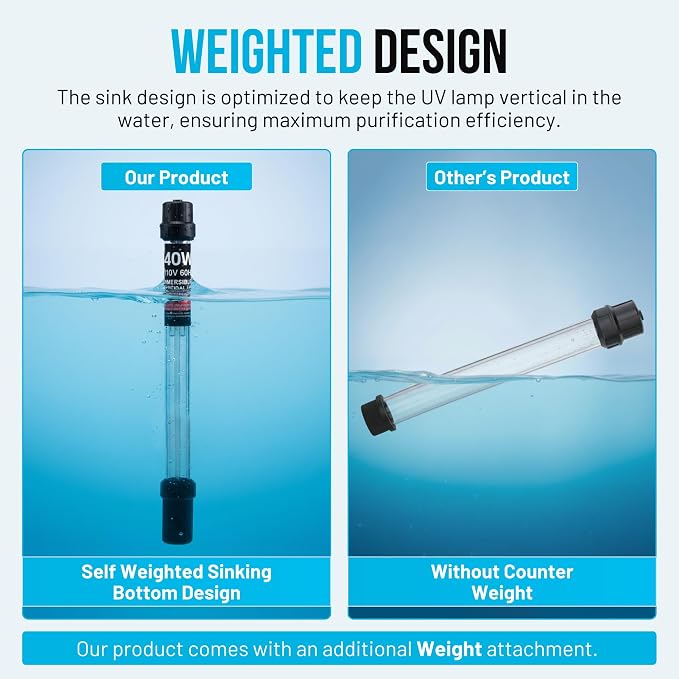 40W UV Water Clarifier with 17ft Cable for 300-3000 Gallon Aquariums, Ponds & Pools - Professional UV Clarifier for Green Water Control in Koi Ponds, Fish Tanks, Spas & Cold Plunge