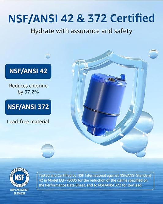 Waterspecialist 708A Faucet Replacement Filter, Compatible with All PUR® PLUS Water Filter, PUR® PLUS RF9999® Faucet Water Filter, NSF 42 Certified, 1800-Gallon, 6 Pack