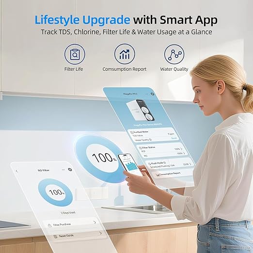 MIZUDO Reverse Osmosis Water Filter Tankless, 8 Stage Reverse Osmosis System Under Sink, 3:1 RO Water Filtration System, Mini Size 800GPD with Smart App Control