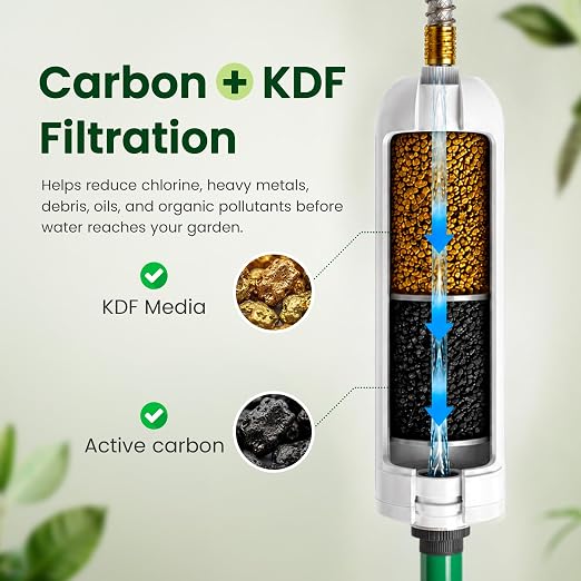 GreenGro Garden Hose Water Filter | KDF + Activated Carbon | Removes Chlorine, Chloramines, Heavy Metals & Sediment | 40,000 Gallon Capacity | Hydroponic, Pond & Garden Use