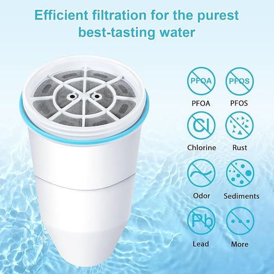 VIPHASES 6-Stage 0 TDS Water Filter Cartridge for Zero Pitchers, 4-Pack | 99.99% impurity removal. High-efficiency 4-pack replacement refills fit ZR-001, ZR-017, ZR-004, and more.