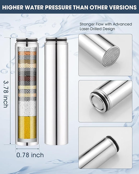 4 Pack Upgrade Replacement Filters Compatible with Cobbe Handheld Shower Head, Water Filter For Water Softening, Removes Chlorine, 304 Stainless Steel