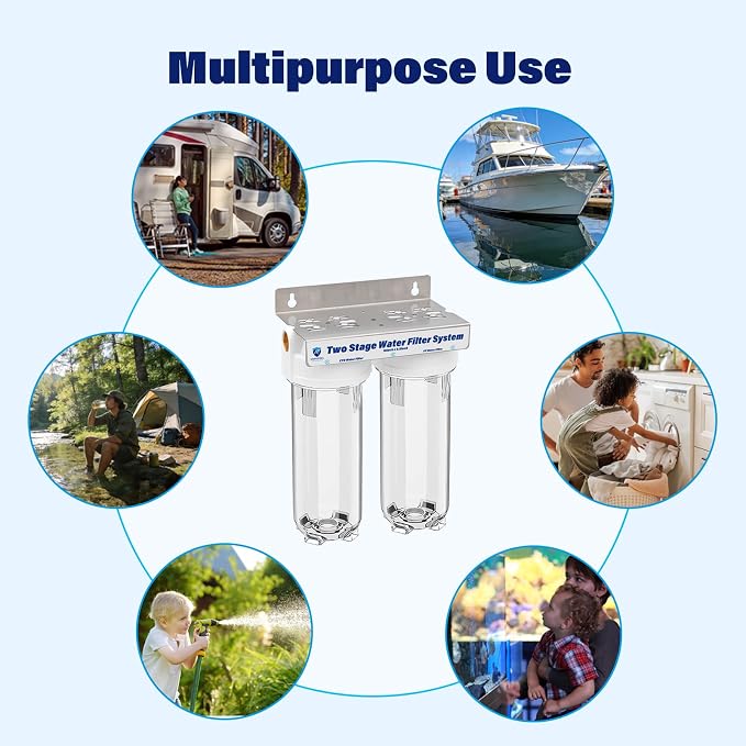 Dual Stage RV Water Filter System, Camper Water Filter, Inline Filtration for RVs, Boats, Motorhomes, Marine & Garden, with 304 SS Mounting Bracket & 3/4" GHT Garden Hose Fitting, Includes PP & CTO