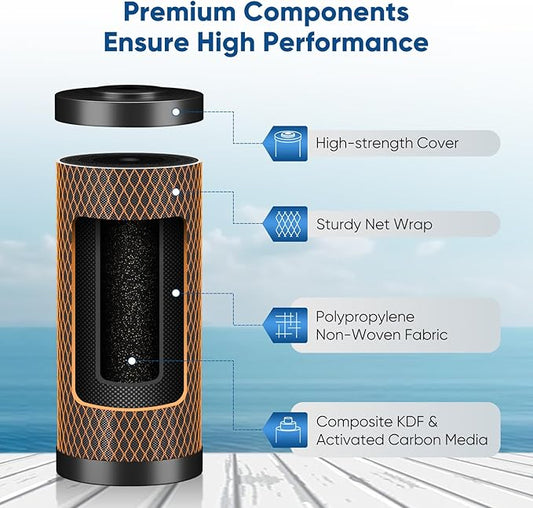 PUREPLUS 5 Micron 10" x 4.5" Whole House Coconut Shell Activated Carbon and KDF Water Filter, Heavy Metal Removal Replacement Water Filter, Compatible with GXWH40L, GXWH35F, BB10, CTO10BB-KDF, 3 PACK