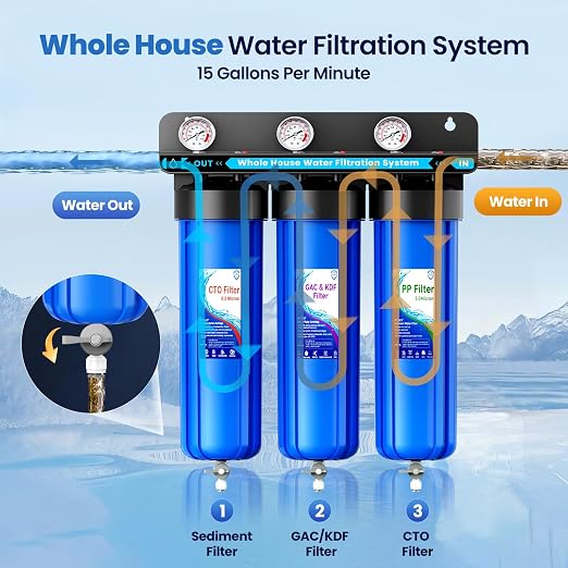 Whole House Water Filter System, 3 Stage Whole House Water Filtration System, with 20" GAC&KDF Filter, Reduces Heavy Metals, Chromium, Chloramine, Lead, Mercury, Copper, Nickel, Sediment, Odor
