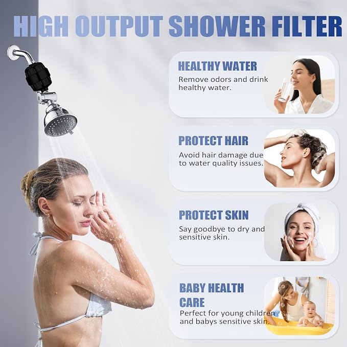20 Stage Shower Head Filter for Hard Water with 3 Cartridges, Black | High Output ,Remove Chlorine, Fluoride and Other Impurities, Improves Skin Condition, Protects Hair