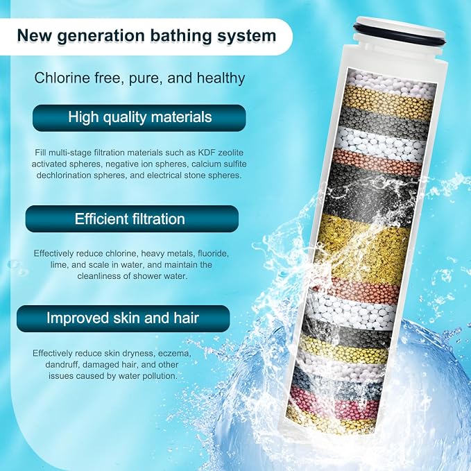 Replacement Handheld Shower Filter Compatible with AquaCare Handheld Shower Heads, Hard Water High Efficiency Filter 3 Pcs