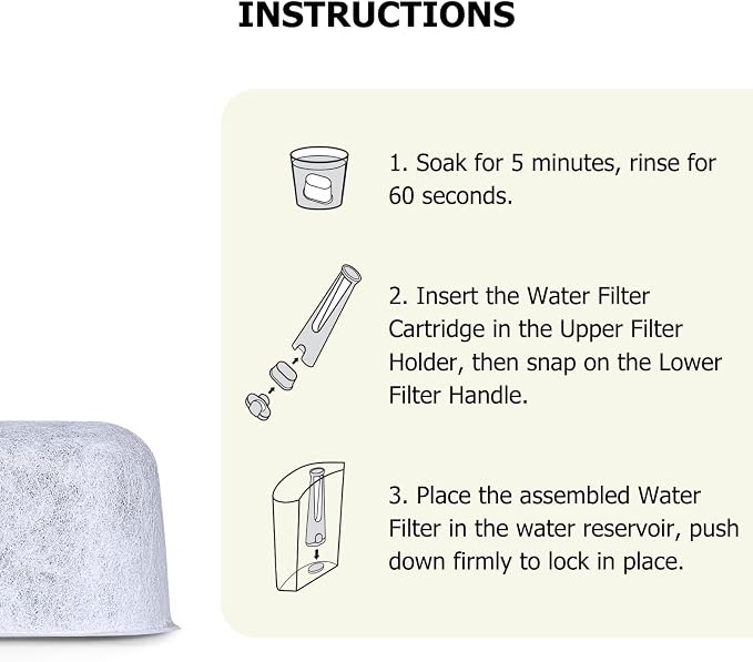 Fanativita 6 Pack Water Filter Replacement for All Keurig Coffee Makers | 1-Year Supply, NSF-Certified, BPA-Free, Chlorine & Impurity Reduction, Better Tasting Coffee, Replace Every 2 Months