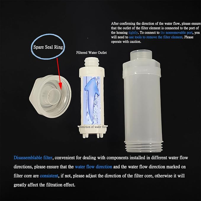10PCS Vitamin C Shower Filter for Hard Water Filter Aromatherapy Replacement Cartridge Bathtub Faucet Bathroom Accessories Remove Chlorine Fluoride Heavy Metals Jasmine Lemon