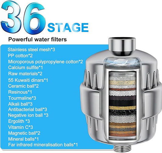 36 Stage High Output Shower Filter for Hard Water Fan-Shaped Even Flow, Removes Chlorine, Heavy Metals, Sediment & Odor - Universal Replacement Filter for Handheld & Fixed Showerheads