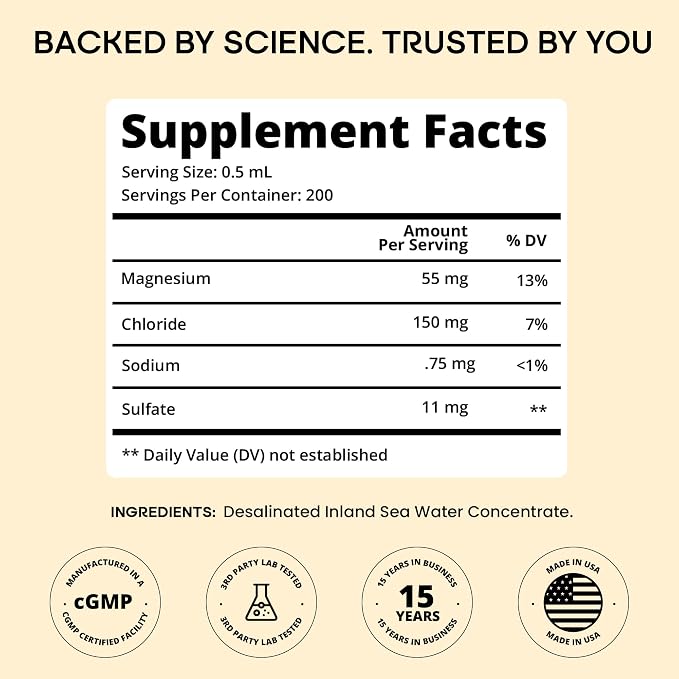 LyteLine Trace Mineral Drops 100ml x 200 Servings - Max-Absorption Ionic Natural Low Sodium Trace Minerals Concentrate to Balance the Body's pH - Non-GMO, Vegan, Kosher, and Keto Friendly