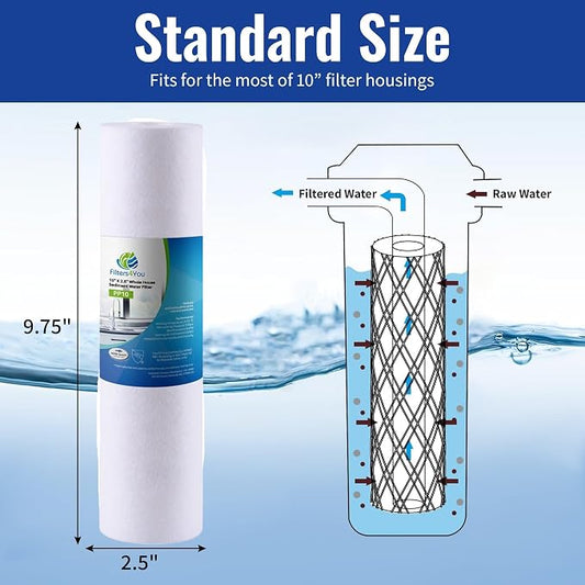 CFS 10" Universal Sediment 5 Micron Filters Compatible for GXWH20S | Fits GXWH20S & Standard 10" x 2.5" Whole House Systems 5 Micron Sediment Filter 10 Pack