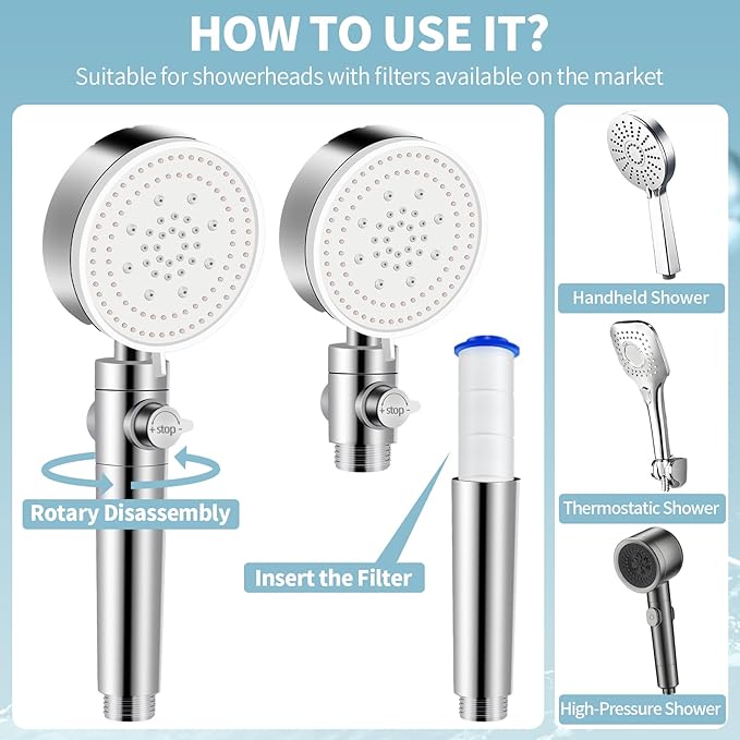 20 Pack Shower Filter Shower Head Filter PP Cotton Filter Handheld, Filter Replacement Filter Tool Suitable for Various Specifications of Shower Heads (2.95 inches)
