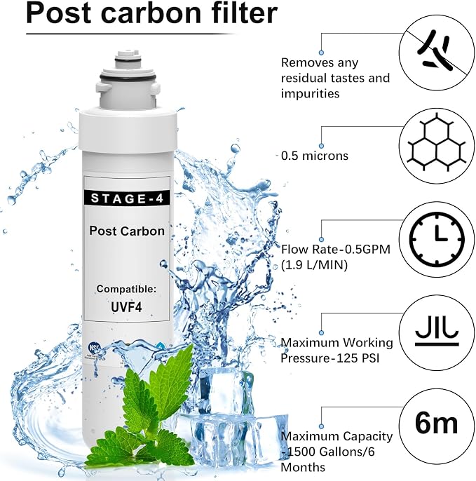 4 Stage Ultrafiltration Filter Replacement Kit Compatible with Brio UVF4 MIB400PKUF
