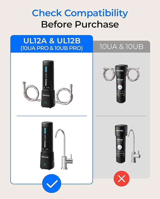 Waterdrop FUL12 Replacement for 10UA PRO/10UB PRO/UL12A/UL12B Under Sink Water Filter, Reduces PFAS, PFOA/PFOS, Lead, Chlorine, Bad Taste & Odor, 11000 Gallons (NOT Replacement for 10UA/10UB)