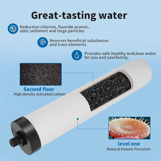 10'' Replacement Ceramic Candle Water Filters for Kitchen 4-Stage Countertop Filter,Washable 10 inch Candle Cartridge and Replacement House Dome Ceramic Filtration,2-Pack