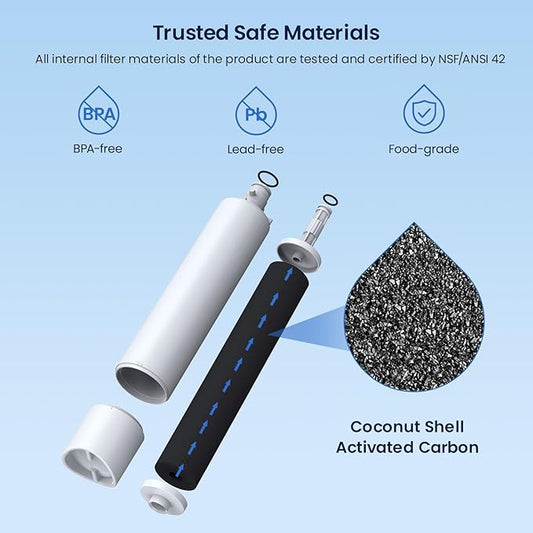 GLACIER FRESH Replacement for RPWFE, RPWF (Built-in CHIP) Refrigerator Water Filter, Compatible with GFE28GYNFS, GFE28GELDS, PFE28KELDS, PFE28KYNFS, GFD28GELDS, PWE23KELDS, PWE23KMKES, 4 Pack
