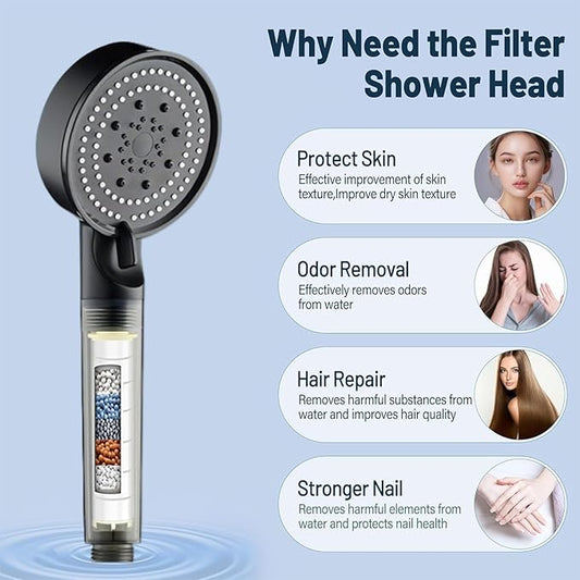 High Pressure Shower Head Black with Hose, 5-Spray Filtered Showerhead with No-Drill Holder, Water Softener Beads & ON/OFF Switch for Daily & Pet Care, Removes Chlorine, Softens Hard Water