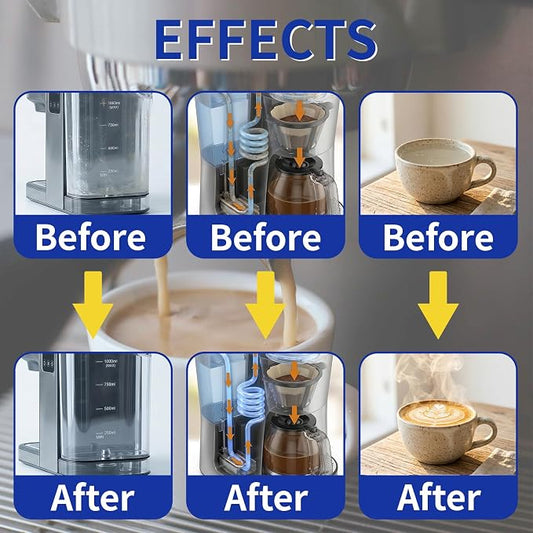 Coffee Machine Cleaner & Descaler Tablets - 24 Pack, Compatible with Nespresso, Keurig, Ninja, DeLonghi, Miele, Breville, Philips & All Major Brands, for Coffee Maker Pot, Espresso & Drip Machines