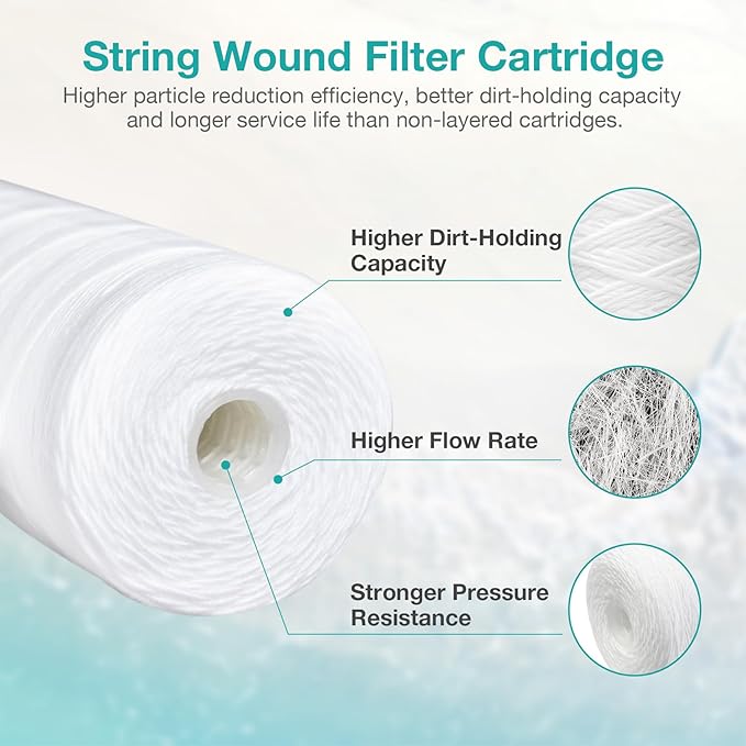 SimPure 20 x 4.5 Inch 5 Micron String Wound Sediment Water Filter Cartridge, Whole House Sediment Well Water Filter Replacement, Fits DB20P DB20P-3 (10 Pack)