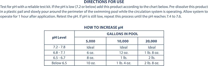 Pool Mate 10-Pounds Premium pH Up for Pools, 100% Sodium Carbonate