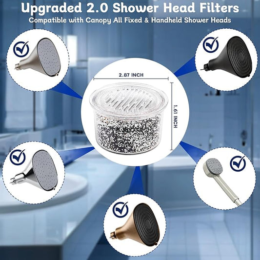 ShowerHead Filter Replacement Cartridge Compatible with Canopy All Fixed & Handheld Filtered Shower Heads, Shower Filters For Hard Water, 2 Pack