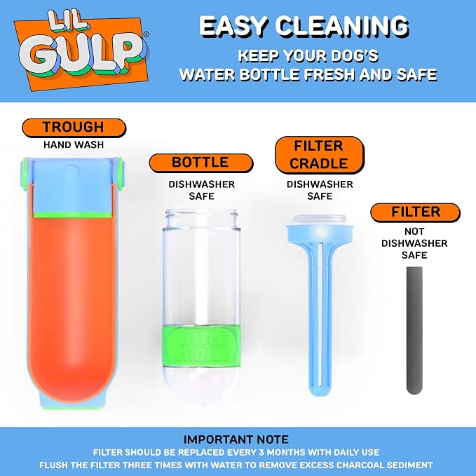 Lil Gulp Dog Water Bottle 15 Fl oz Portable Travel Bottle (Power Punch) | Advanced Carbon Filtration for Safe Filtered Water on the Go, BPA-Free, Leak-Proof, Retractable Spout, Walks, Hiking, Camping