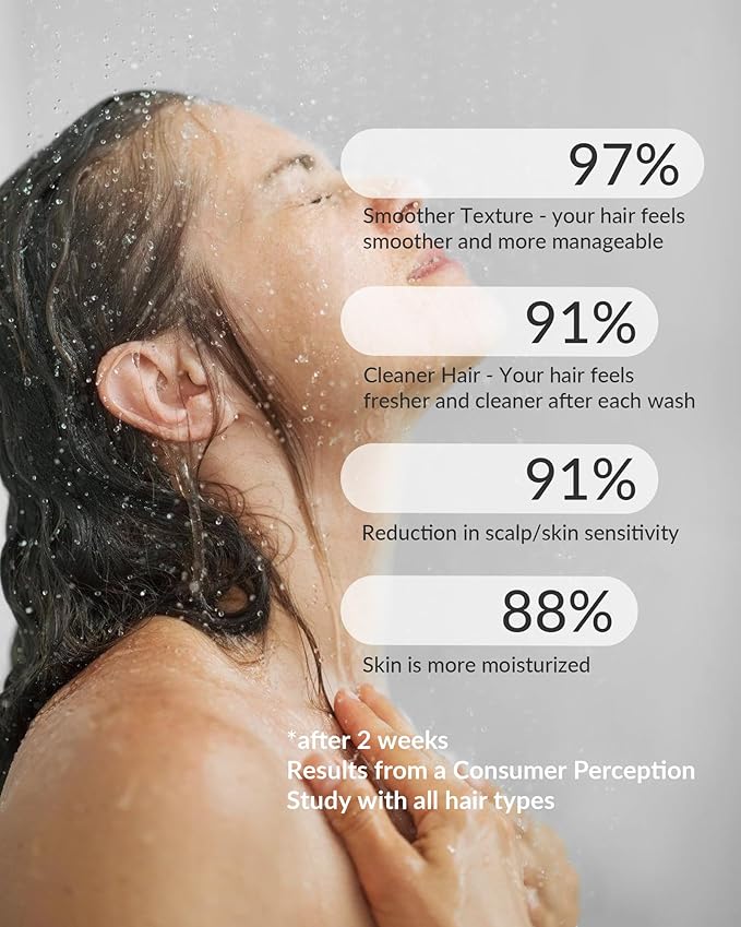SANYCASA Hard Water Shower Filter - Removes Chlorine, Heavy Metals & Scale - KDF Technology for Softer Skin & Hair - Fits Most Rain & Handheld Showerheads - (Chrome Polished)