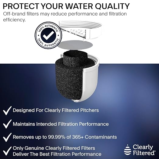 Clearly Filtered Water Pitcher with Filter + Additional Replacement Filter