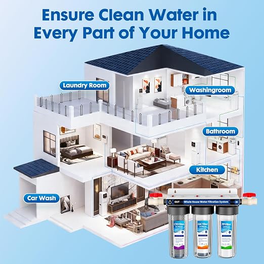 3-Stage Whole House Water Filter System with 9 Filters, 0.5 Micron | Reduce Chlorine,Sediment,Odors for Cleaner Drinking,Cooking,Bath,Easy Filter Changes,Includes 1.5-2 Yrs of Filters,3/4" Ports