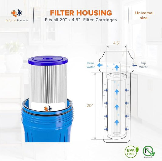 Aquaboon 1 Micron Whole House Pleated Sediment Water Filter Cartridge 20x4.5 Well Filter Replacement Compatible with ECP5-20BB, SPC-45-1005, 4 Pack