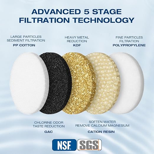 H&G Lifestyles Whole House Water Softener and Filtration System 10" x 4.5" | 2 Stage Water Softener & Filter, Calcium Inhibitor Filter, Anti-Scale Cation Ion Exchange, Remove Rust Chlorine Heavy Metal